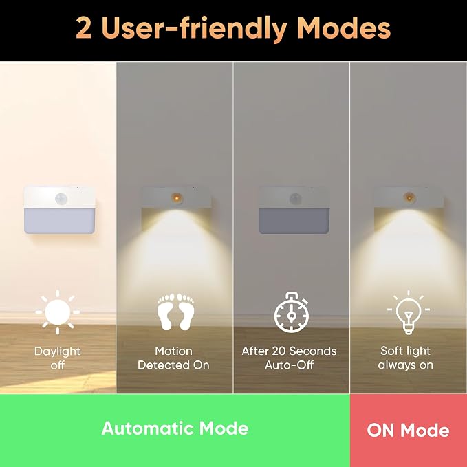 Motion Sensor Night Light for Indoor: 6 Pack Rechargeable Stair Lights LED 35 - Image 4