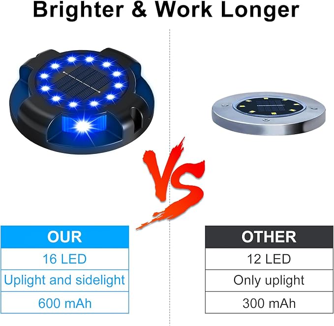 Solar Pathway Lights Outdoor 12 Packs, Bright Blue 16 LEDs Solar Ground Lights - Image 5
