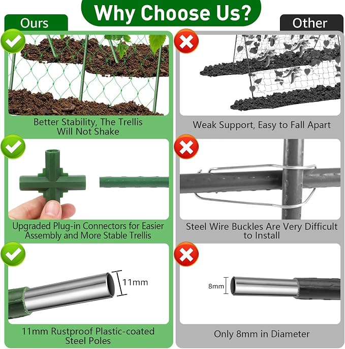 Cucumber Trellis for Raised Bed, 48x48 inch U-Shape Metal Garden Trellis for - Image 5