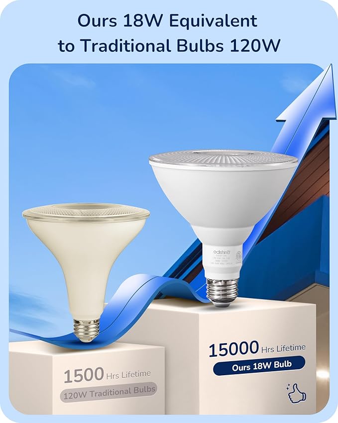 EDISHINE Flood Lights Outdoor, Dimmable PAR38 LED Outdoor Flood Light Bulbs - Image 5