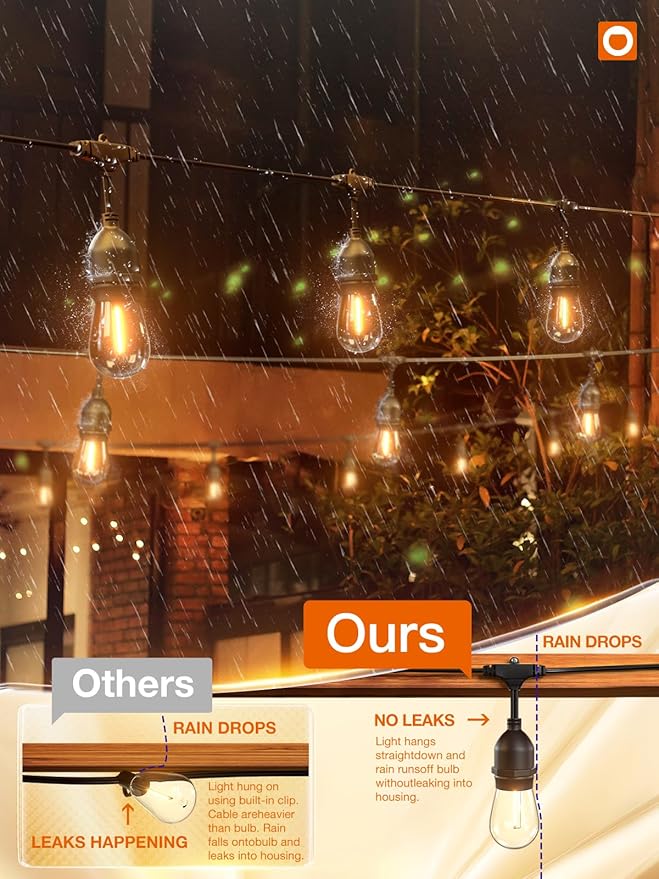 addlon 48FT LED Outdoor String Lights - Image 4