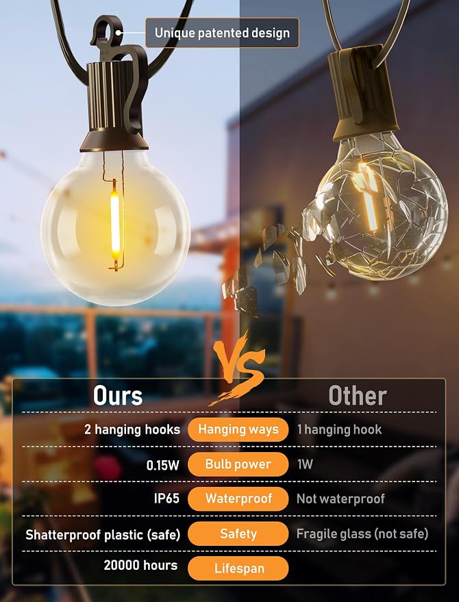 Brightown 158FT Solar String Lights Outdoor Waterproof - Image 8