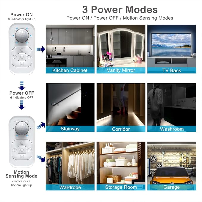 Motion Sensor Lights Indoor Plug-in LED Step Lights Strip - Image 5