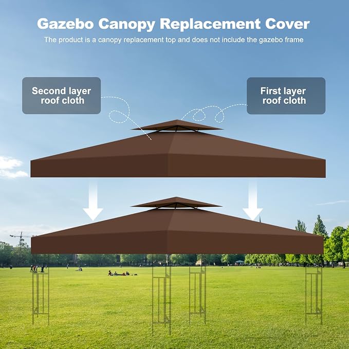 10x10 Canopy Replacement Top Cover Canopy Top Replacement Double Layer Vented - Image 4