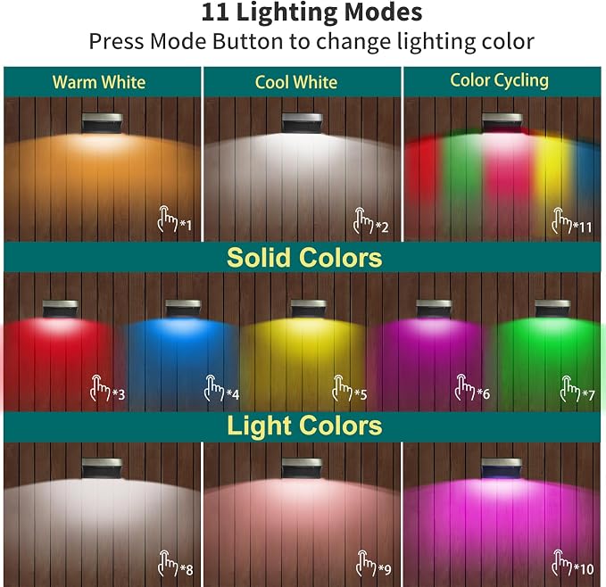 4 Pack Solar Fence Lights Outdoor RGB Color Changing and 10 Fix Colors - Image 5