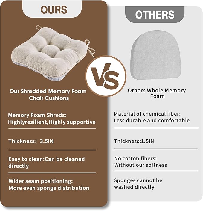 BETU Chair Cushions for Dining Chairs Set of 6, 3.5" Thick Kitchen Table Chair - Image 3