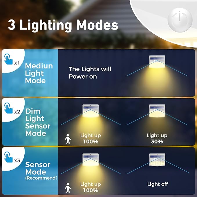 Peasur Solar Lights Outdoor Motion Sensor Security Light - Image 3