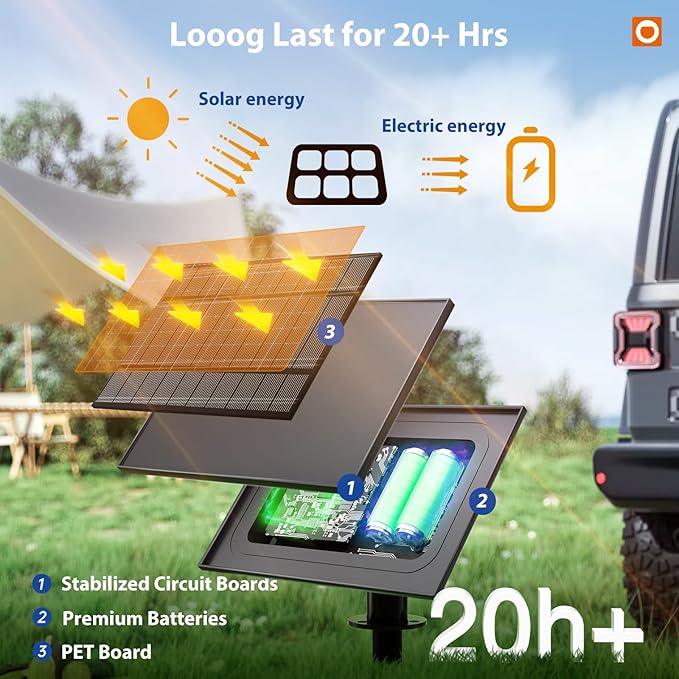 addlon 54FT Solar String Lights Outdoor Waterproof - Image 3