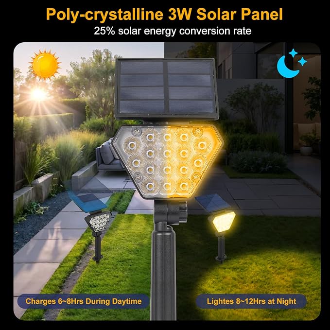 T-SUN Solar Lights Outdoor Waterproof IP65 - Image 5