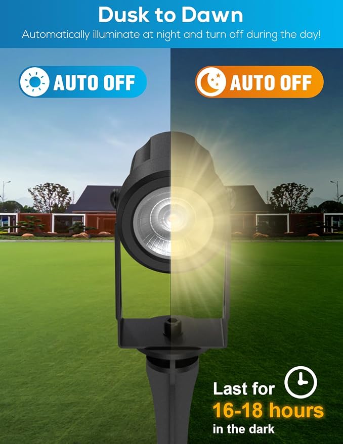 Zyan Solar Landscape Spotlights, Separate Monocrystalline Panels & USB-C - Image 4