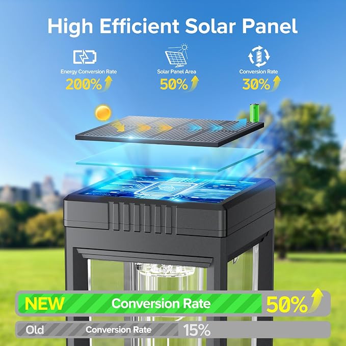 WdtPro Bright Solar Pathway Lights Outdoor, 8 Pack Solar Powered Garden Lights - Image 5