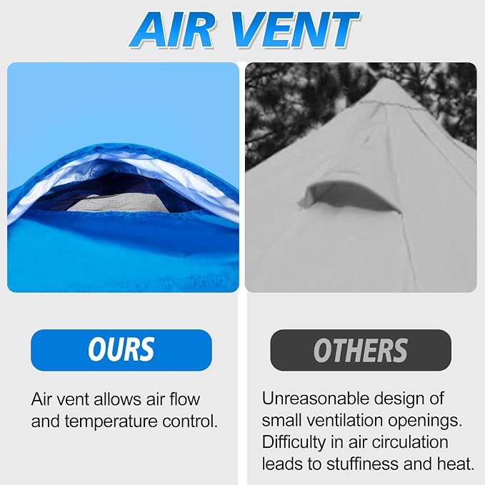 WEIZE Pop up Canopy Tent 10x10ft, 1-Button Push Setup, Instant Portable Shelter - Image 8