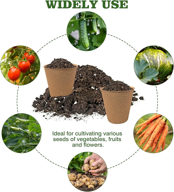 40Pcs 3.15 Inch Peat Pots, Biodegradable Eco-Friendly Round Plant Seedling - Image 3