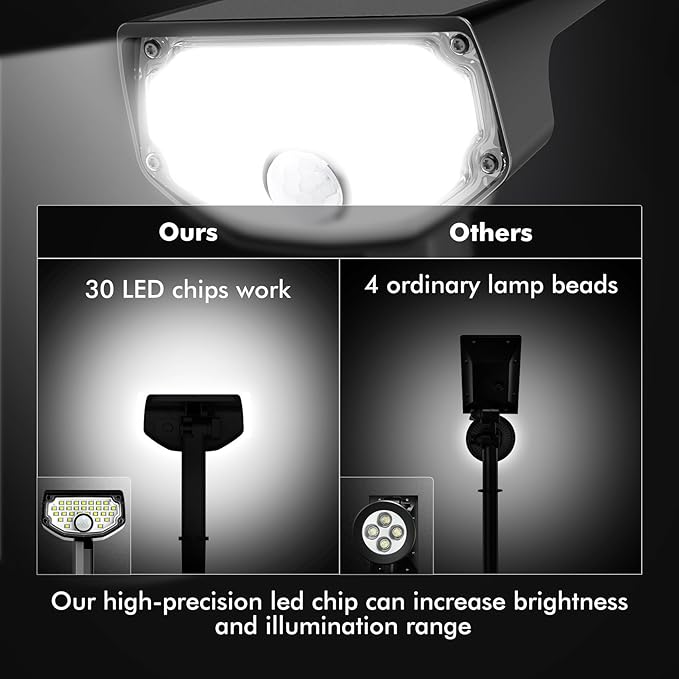 AloftSun Solar Motion Sensor Outdoor Lights, Waterproof Motion Sensor Spot - Image 7
