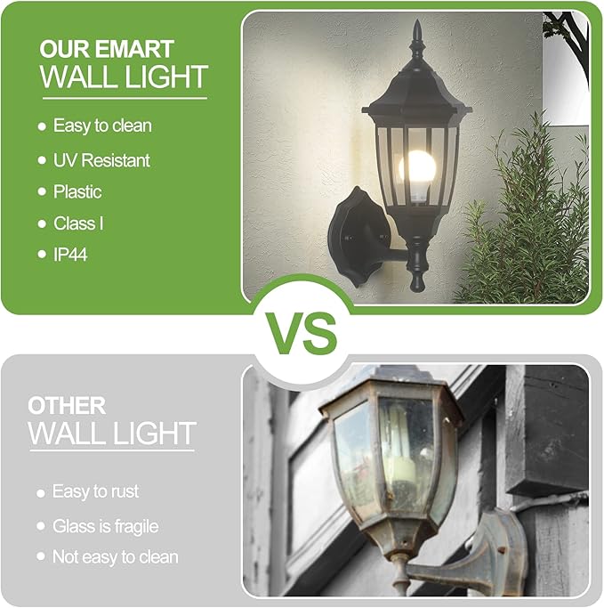 EMART Plastic Outdoor Wall Light Fixtures - Image 5