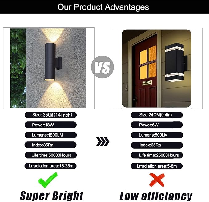 4Pack 14inch LED Square Up & Down Wall Lights, 14W Outdoor Wall Light 4000K Day - Image 4