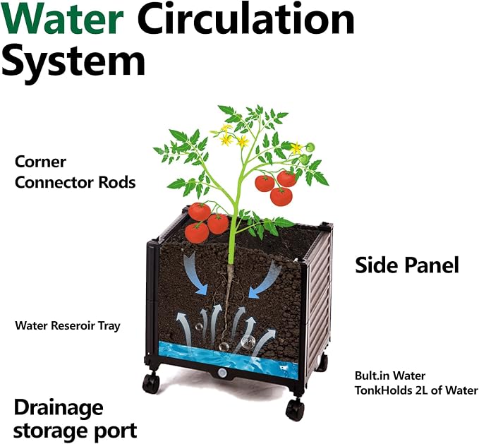 WESOCES 3-Tier Vertical Plant Stand - Image 3