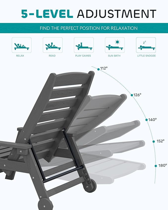 SERWALL Patio Chaise Lounge Chair Set of 2, Poly Lounge Chair - Image 4