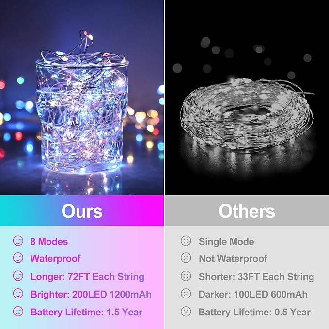 Extra-Long 288FT 800LED Solar Fairy String Lights, 8 Lighting Modes - Image 2