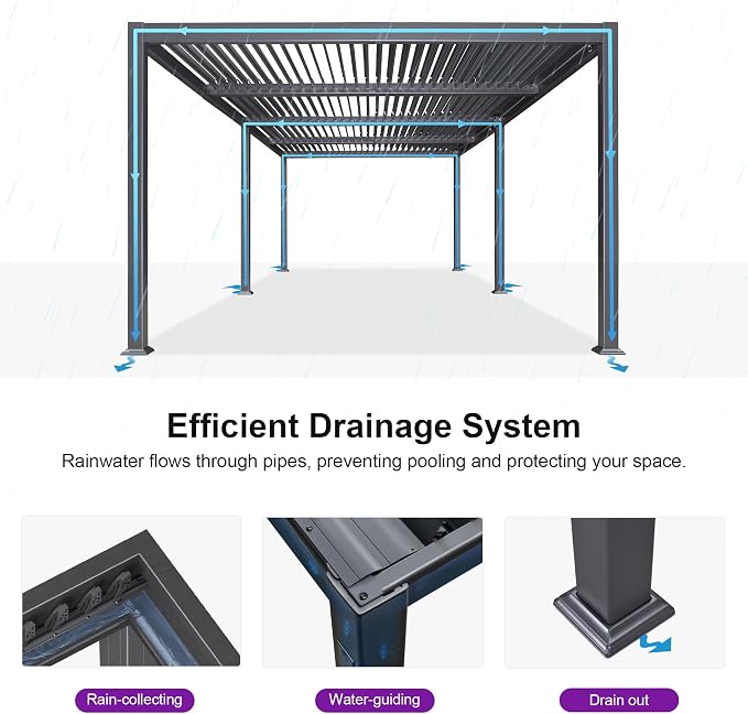 PURPLE LEAF Louvered Pergola w/Light 11' x 28' Aluminum Outdoor Pergola - Image 6