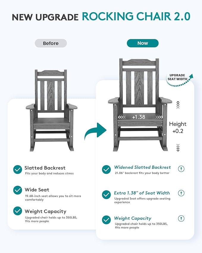 SERWALL HDPE Outdoor Rocking Chair Gray Set of 8, All Weather Patio Rocking - Image 2