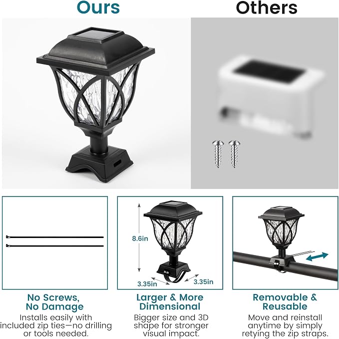 Solar Fence Lights Outdoor Waterproof, Led Solar Lights Outdoor - Image 3