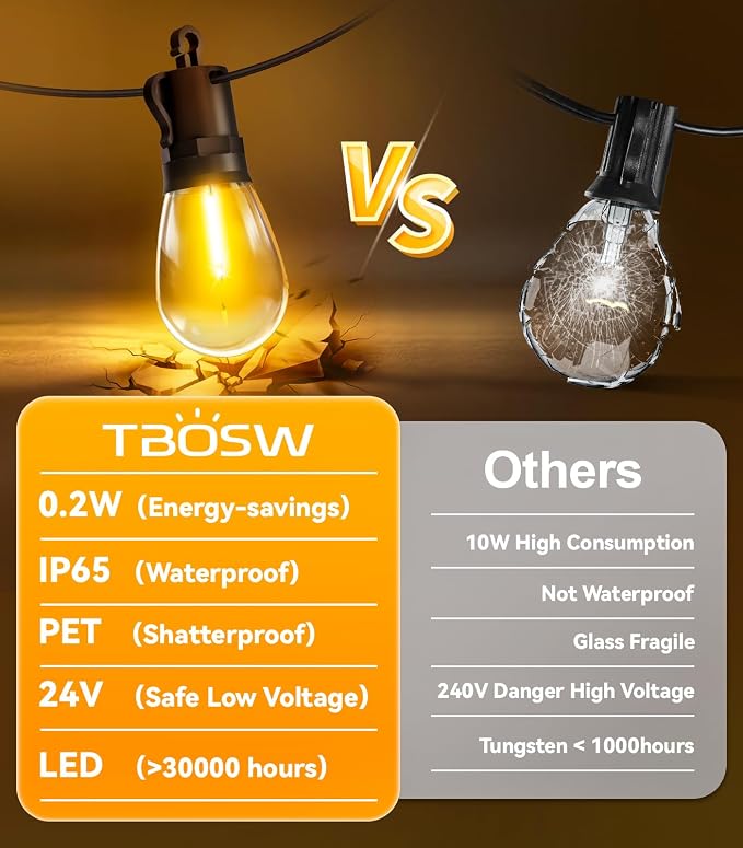 Outdoor String Lights Patio LED Light Outside - 60M IP65 Waterproof 58+2 S14 - Image 3