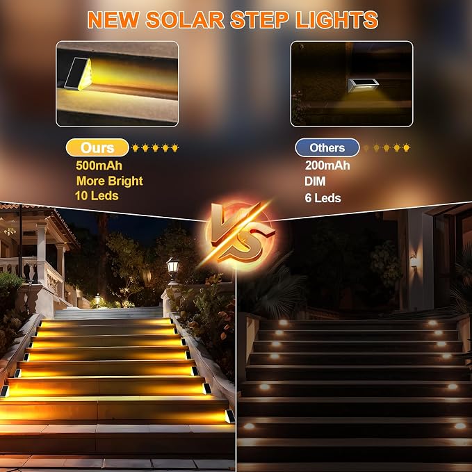 2 Pack Solar Stair Lights Outdoor Stair Lights - Image 7