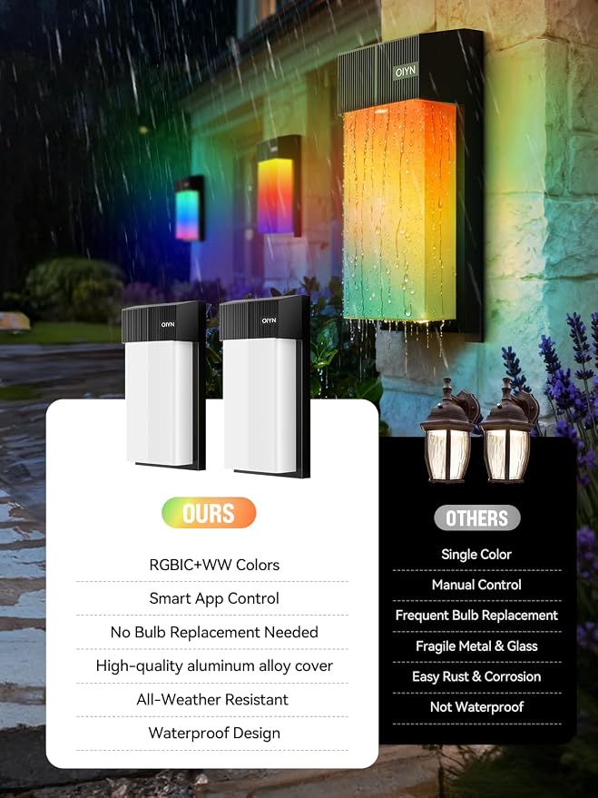 Outdoor Wall Light, Smart RGBICWW Porch Lights Outdoor, 1500LM Modern Wall - Image 5