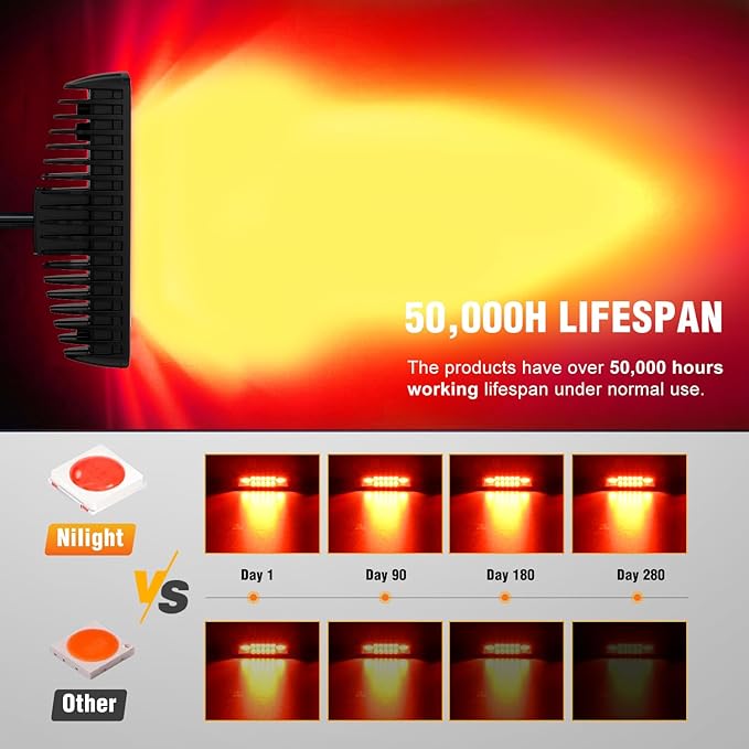 Nilight 6 Inch Red LED Light Pods 2 PCS 60W Flood Spot Combo Beam Off Road - Image 6