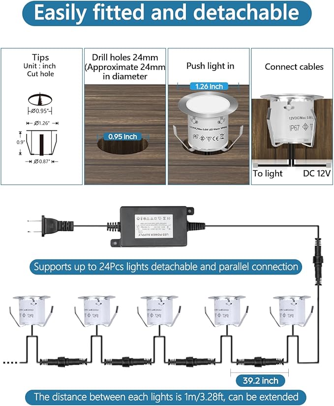 HIBOITEC Recessed LED Deck Light Kits, 12V Low Voltage Landscape Lighting IP67 - Image 2