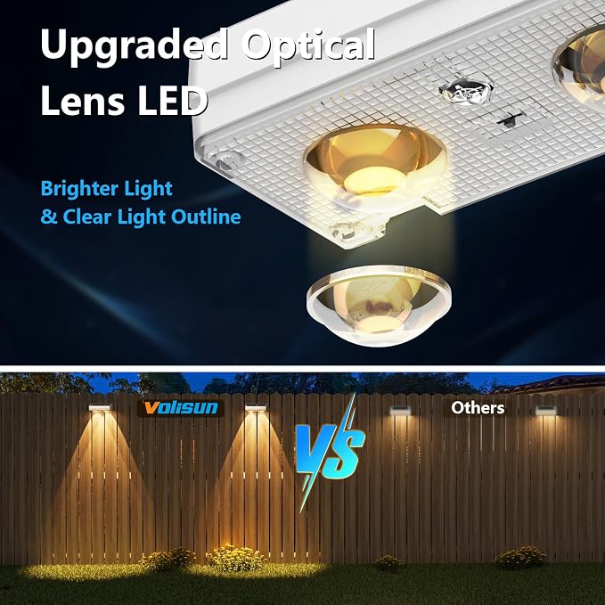 VOLISUN Solar Fence Lights Outdoor 12 Pack, 10 Colors ＆ Color Changing Fence - Image 2