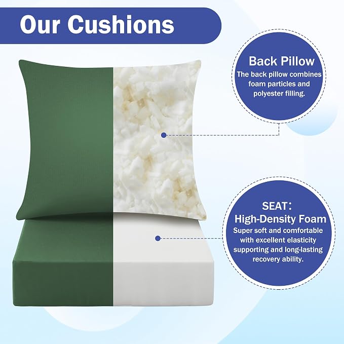Outdoor Seat Cushion Set, Waterproof & Fade Resistant Patio Chair Cushions - Image 4