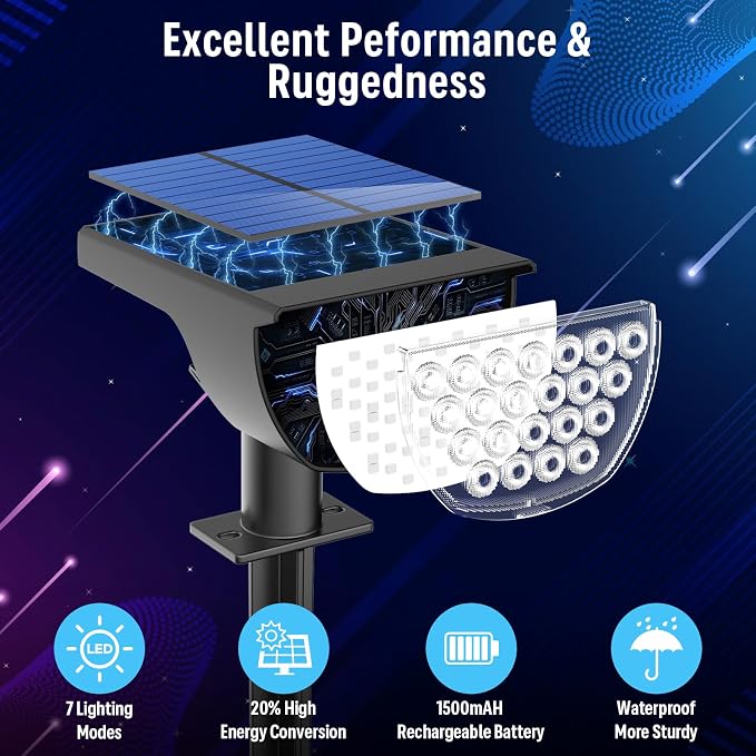 Solar Multicolor Lights Waterproof IP65, 8 Lighting Modes Solar Spot Lights - Image 2