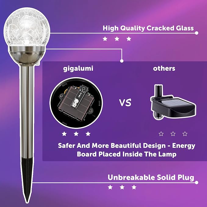 GIGALUMI Solar Outdoor, Cracked Glass Ball Solar Garden Lights, Color Changing - Image 2