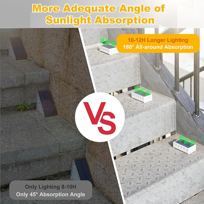 T-SUN Solar Step Light 3000K Solar Stair Lights Outdoor Waterproof LED Step - Image 4