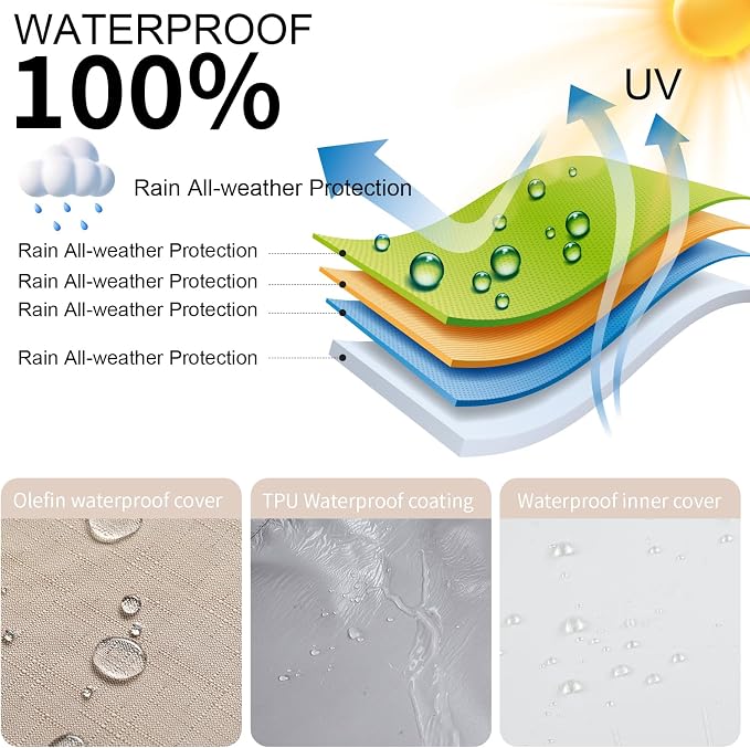 Outdoor Water-Resistant Olefin Chaise Lounge Cushions - Image 6