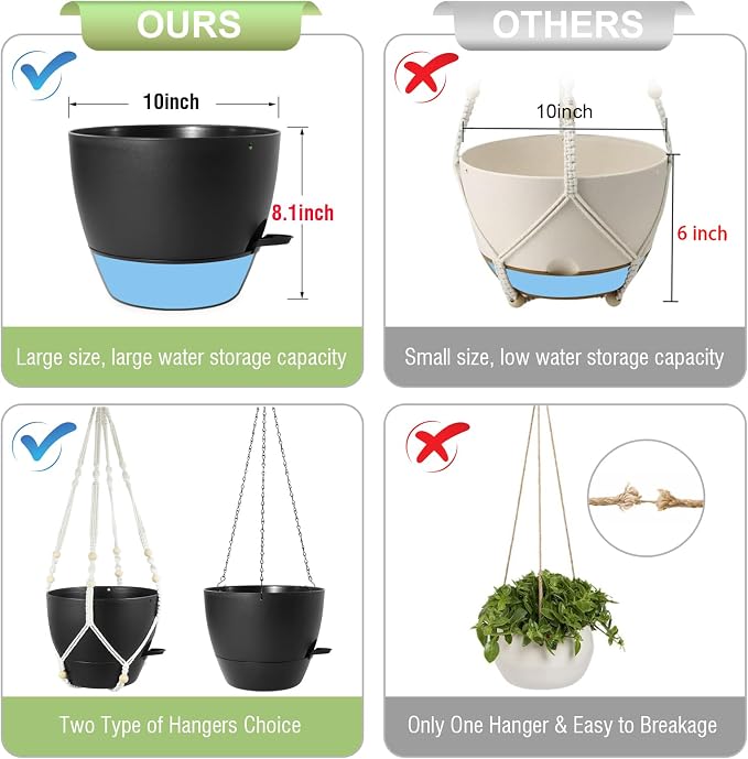 10 inch Self Watering Hanging Planters, 2 Pack Hanging Baskets - Image 5