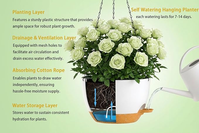 Hanging Planters, Matte Plastic Planters - Image 3