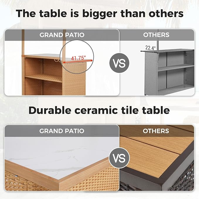 Grand patio Outdoor Tiki Bar Set - Image 3
