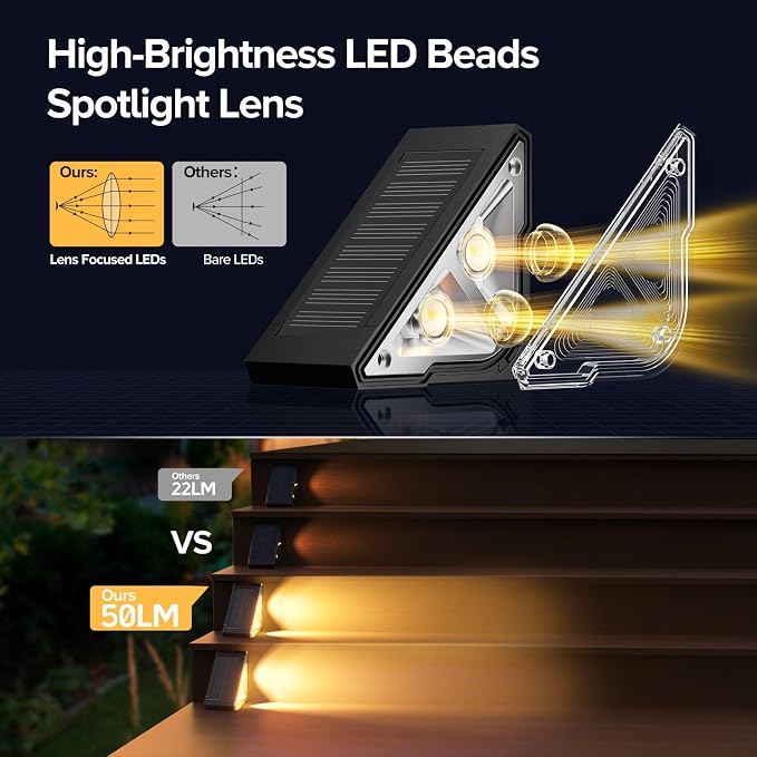 Solar Step Lights for Outside, 6 Pack Bright LED Spot Lens Triangle Solar Stair - Image 3
