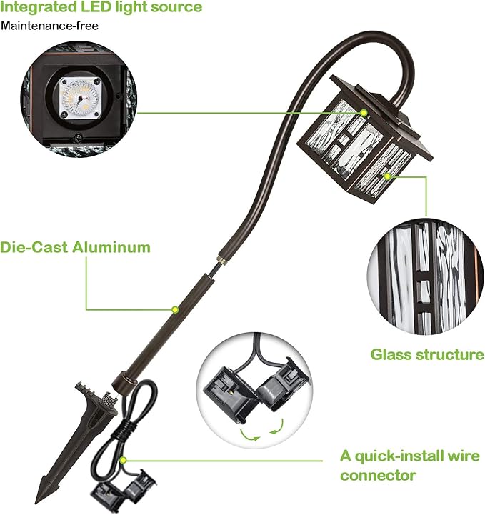 hykolity Low-Voltage Outdoor Integrated LED Landscape Lighting, 3W 185LM - Image 4
