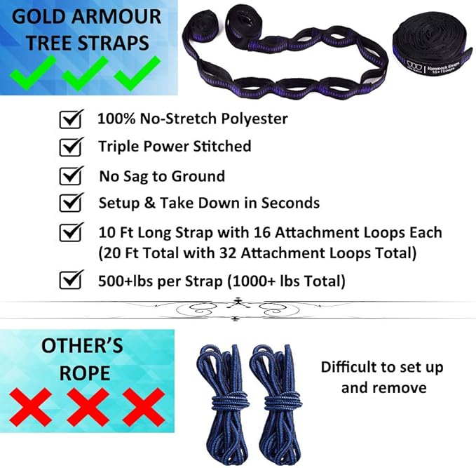 Gold Armour Camping Hammock - Image 3