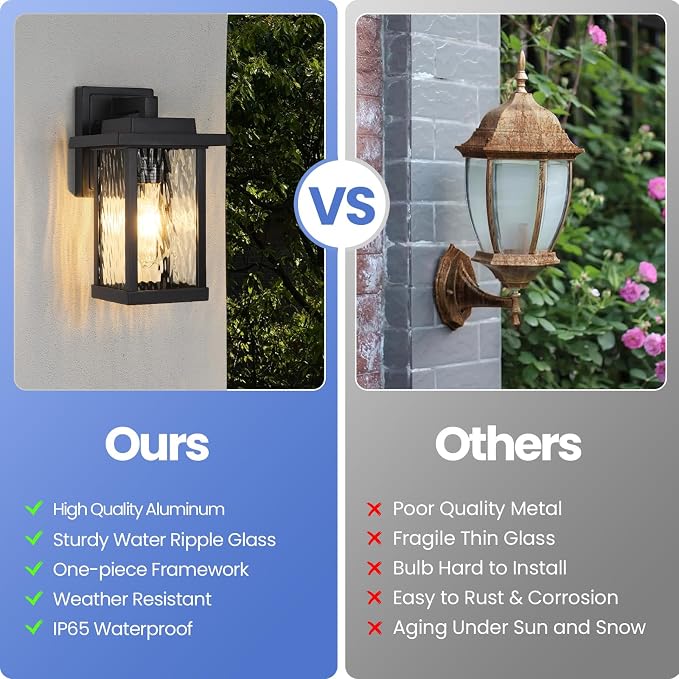 Outdoor Wall Sconce, Outside Porch Light Fixtures, Wall Mount Anti-Rust - Image 4