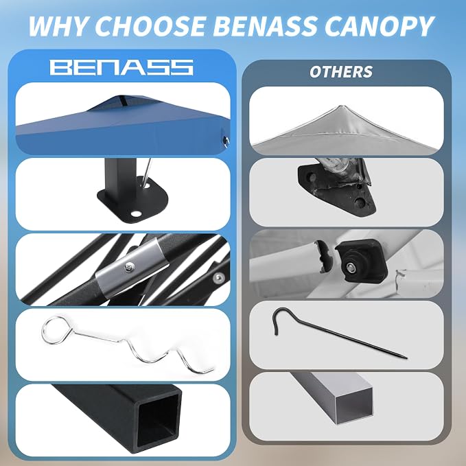 8x8 Pop Up Canopy, Easy Up Canopy Tent, Heavy Duty Tents - Image 6