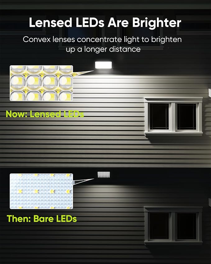 1000 Lumen 299 LED Solar Dusk to Dawn Light Outdoor JACKYLED Solar Powered - Image 5