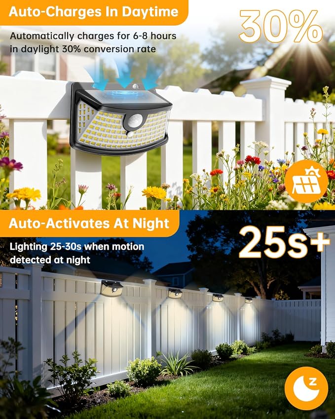 Aootek New Solar Motion Sensor Lights 120 LEDs - Image 4