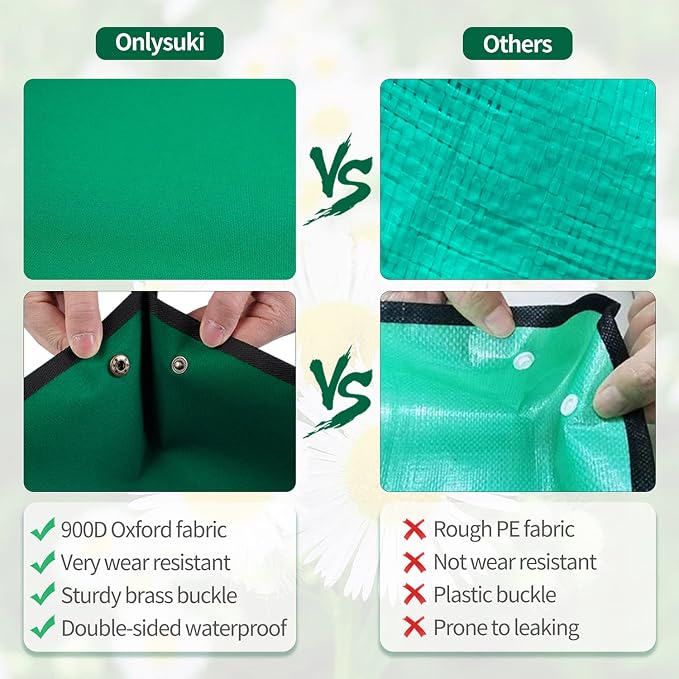 Plant Repotting Mat for Indoor Plants Transplanting Table Top Gardener Portable - Image 5