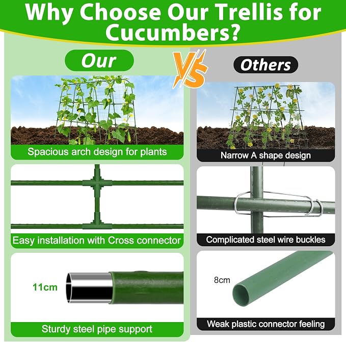 Cucumber Trellis for Raised Bed, Metal Arch Plant Support, Vegetables Trellis - Image 4