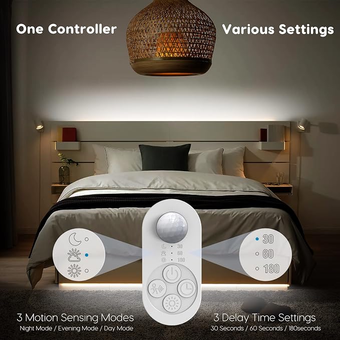 Dual Motion Sensor Light Indoor - Image 5
